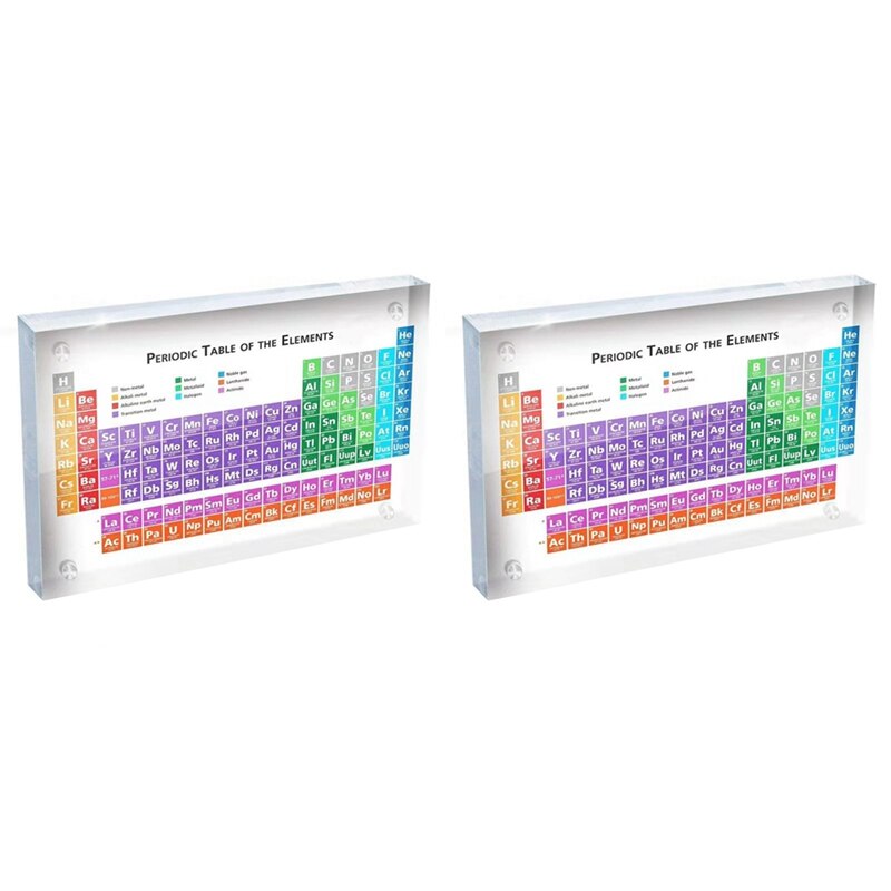 2 Stuks Kleur Periodieke Tafel Display Met S, Acryl Chemische S Periodieke Tafel Kleur Afdrukken Voor Ambachten Decor