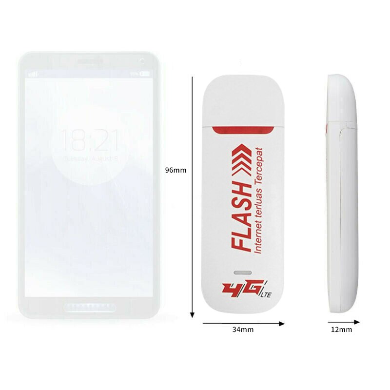 Unlocked 4G Router Lte Wifi USB Network Card 150Mbps Wireless USB Dongle Portable Car Wifi Router Hotspot