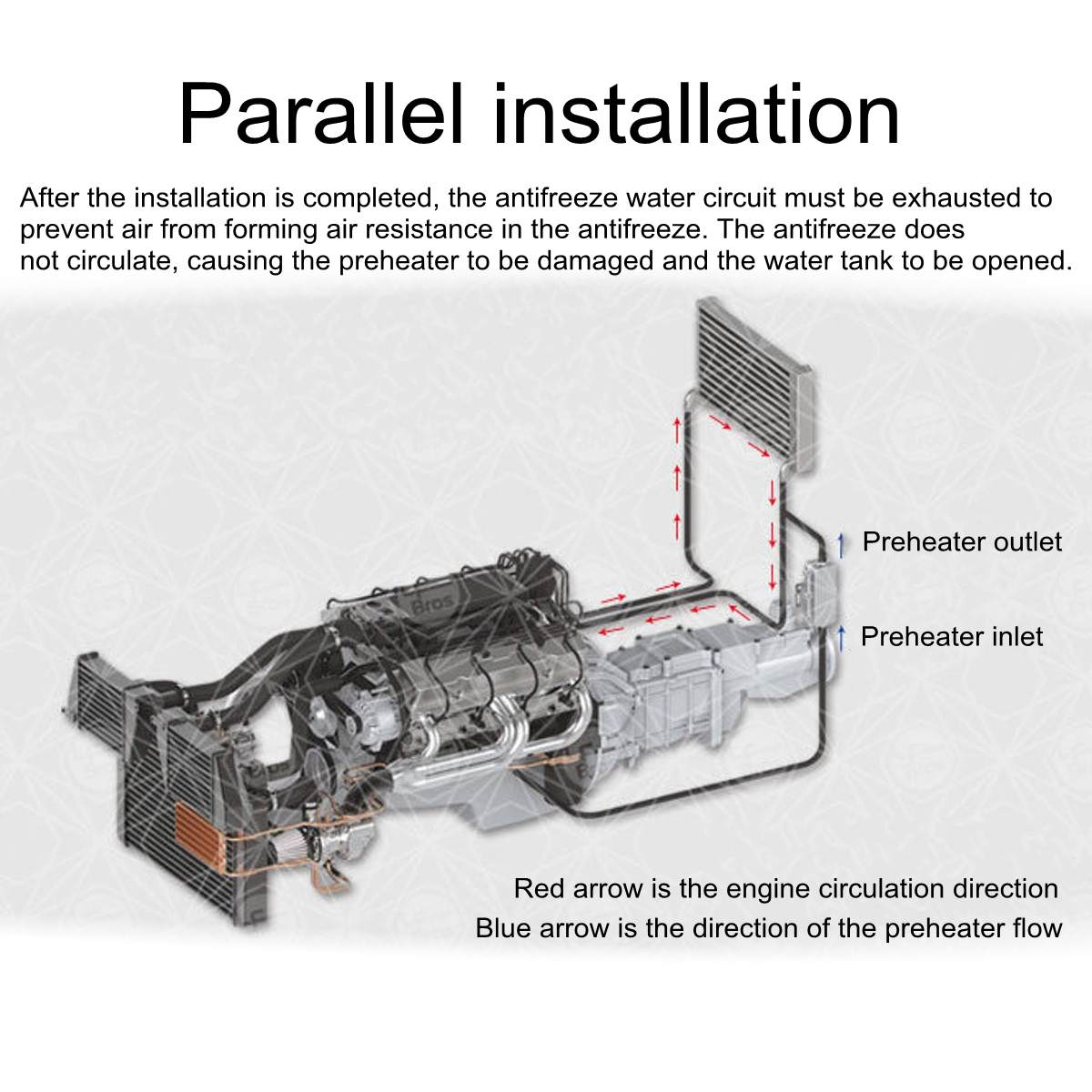 Webasto Eberspacher – chauffage de stationnement à Air, 220V, 3000W, pour moteur de caravane, voiture, pas de préchauffeur, réservoir d&#39;eau