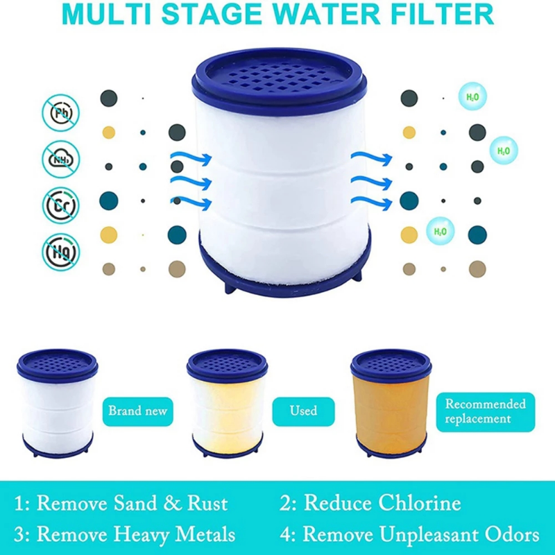 Keuken Water Kraan Onder Druk Waskolf Filter Verwijderen Chloor Heavy Metal Gefilterd Voor Hard Water Bad Filtratie Purifier