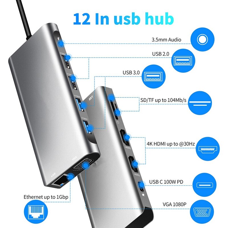 Type C to Dual HDMI RJ45 PD 12-In-1 Docking Statio... – Grandado