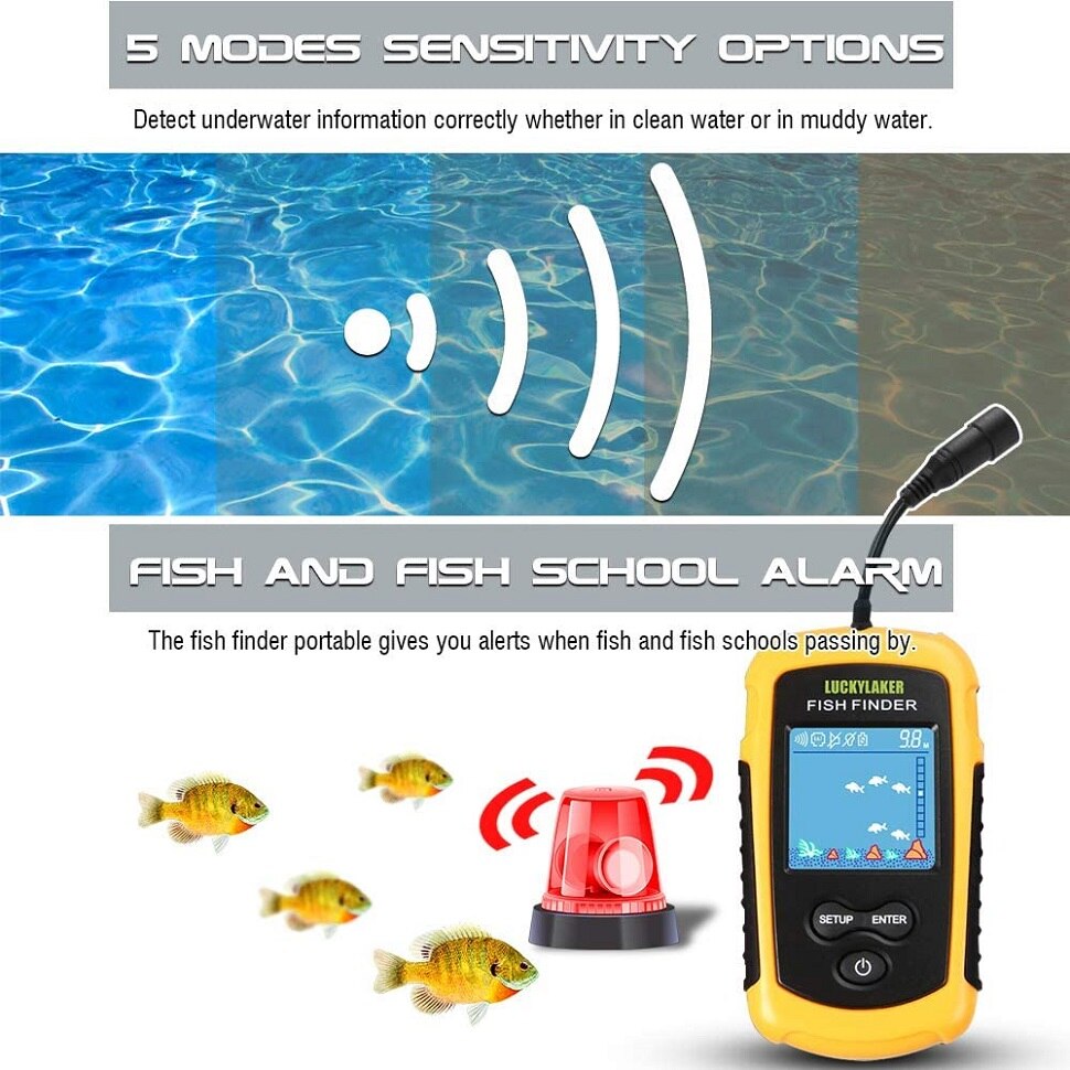 LUCKY Kayak Handheld Fish Finders Fishing Boat Depth Fishing Finder Display Sonar Fish Finder Portable LCD for Boat Canoe