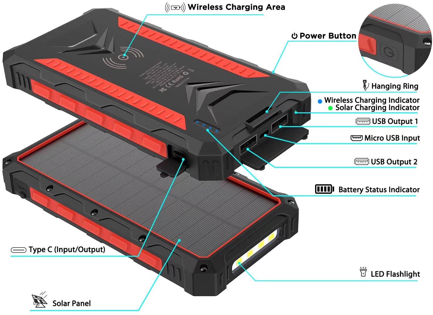 45000mah Qi bezprzewodowy Bank energii słonecznej przenośna ładowarka zewnętrzna szybkie ładowanie PoverBank doprowadziło zewnętrzna bateria robić Iphone Samsung