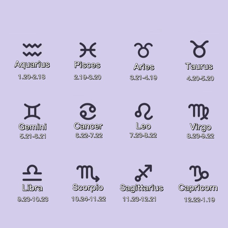 Klassieke Sprankelende Ram, Tweelingen, Steenbok, Pissen Zodiac Charm Kralen Fit Originele Europese Zilveren 925 Armband DIY Sieraden