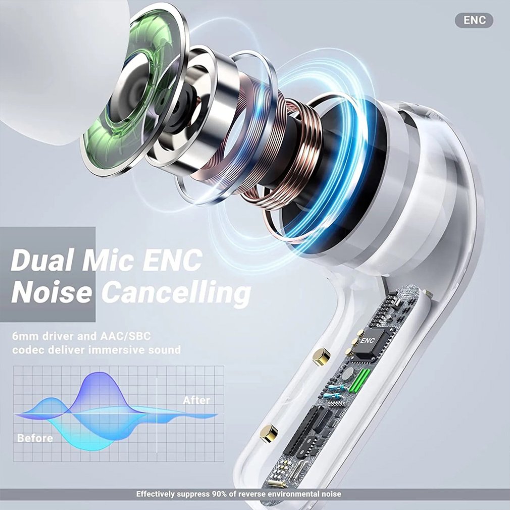 Auriculares Bluetooth BT30 PRO Tws transparentes con pantalla Digital LED auriculares intrauditivos inalámbricos para Xiaomi Huawei iPhone