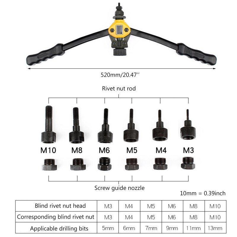 Hand Nut Manual Blind Riveter Threaded Mandrels wi... – Grandado