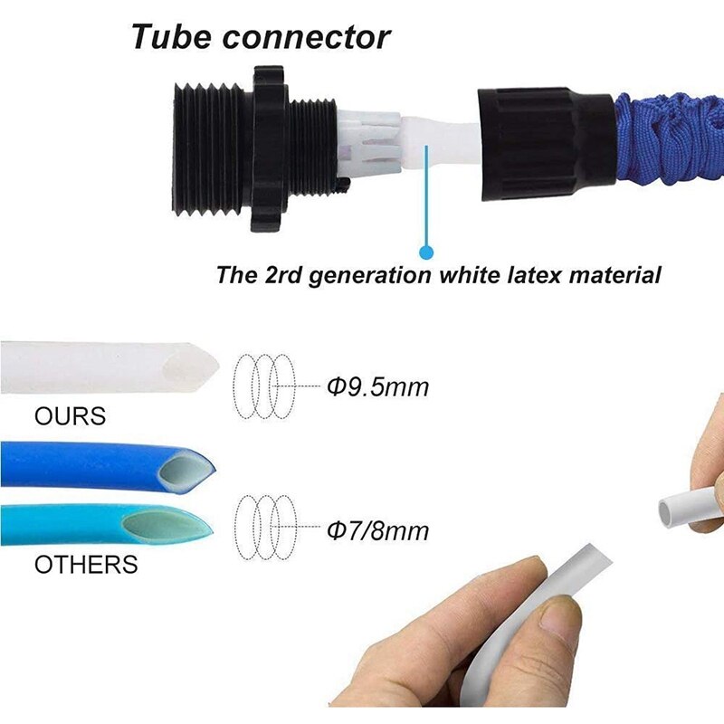 Expandable Garden Hose, 50FT Flexible Expanding Water Hose for Watering Plants, Car Washing, Pets and Cleaning