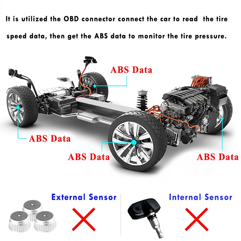 Bil obd tpms dæktryk monitor sikkert alarmsystem ingen sensorsæt til toyota camry prado siena rav 4