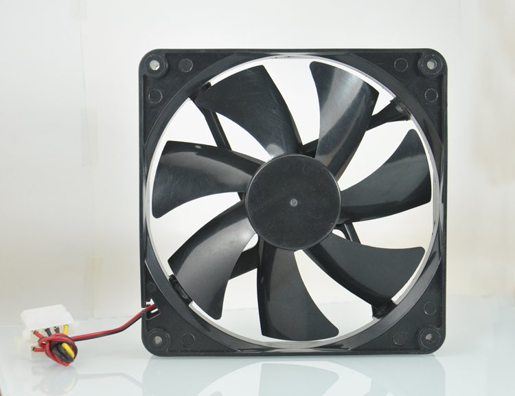 NANILUO Beste stille rustige 140mm pc case cooling fans 14 cm DC 12 V 4D plug computer koelers 14025 fan 2Pin