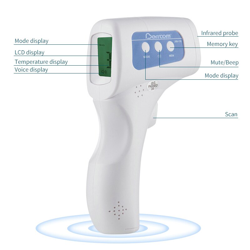 Infrarood Thermometer Digitale Termometro Thermometer Lichaam Thermometer Infrarood Contactloze Temperatuurmeting Apparaat