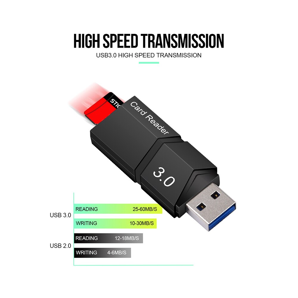 Adaptador USB 3,0 de alta velocidad, lector de tarjetas Digital TF, Micro, seguro, para PC, portátil, ,