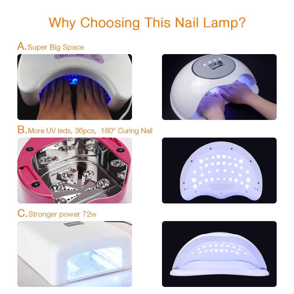 Foreverlily 2 Hand 72 W Ice Nail Lamp 10 S/30 S/60 S/99 S Timer UV LED Gel Licht Lamp Nail Art Manicure Machine Droger