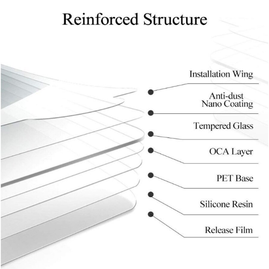 Protector de pantalla de vidrio templado 9H para Ipad, Protector de pantalla para Ipad , Mini 1, 2, 3, 4, 5, Air Pro 9,7, , 10,5, Air1, Air2, 7,9 pulgadas