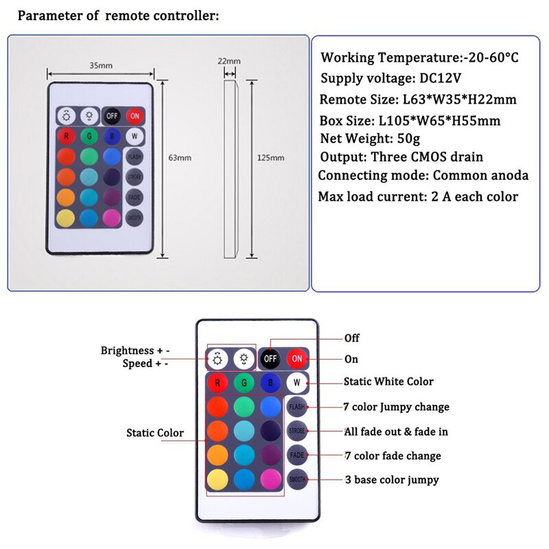 Ledet kontroller 44 smakebit 24 smakebit ledet ir rgb luces kontroller ledet ir fjernkontroll  dc12v kontroll til rgb ledet stripe lys