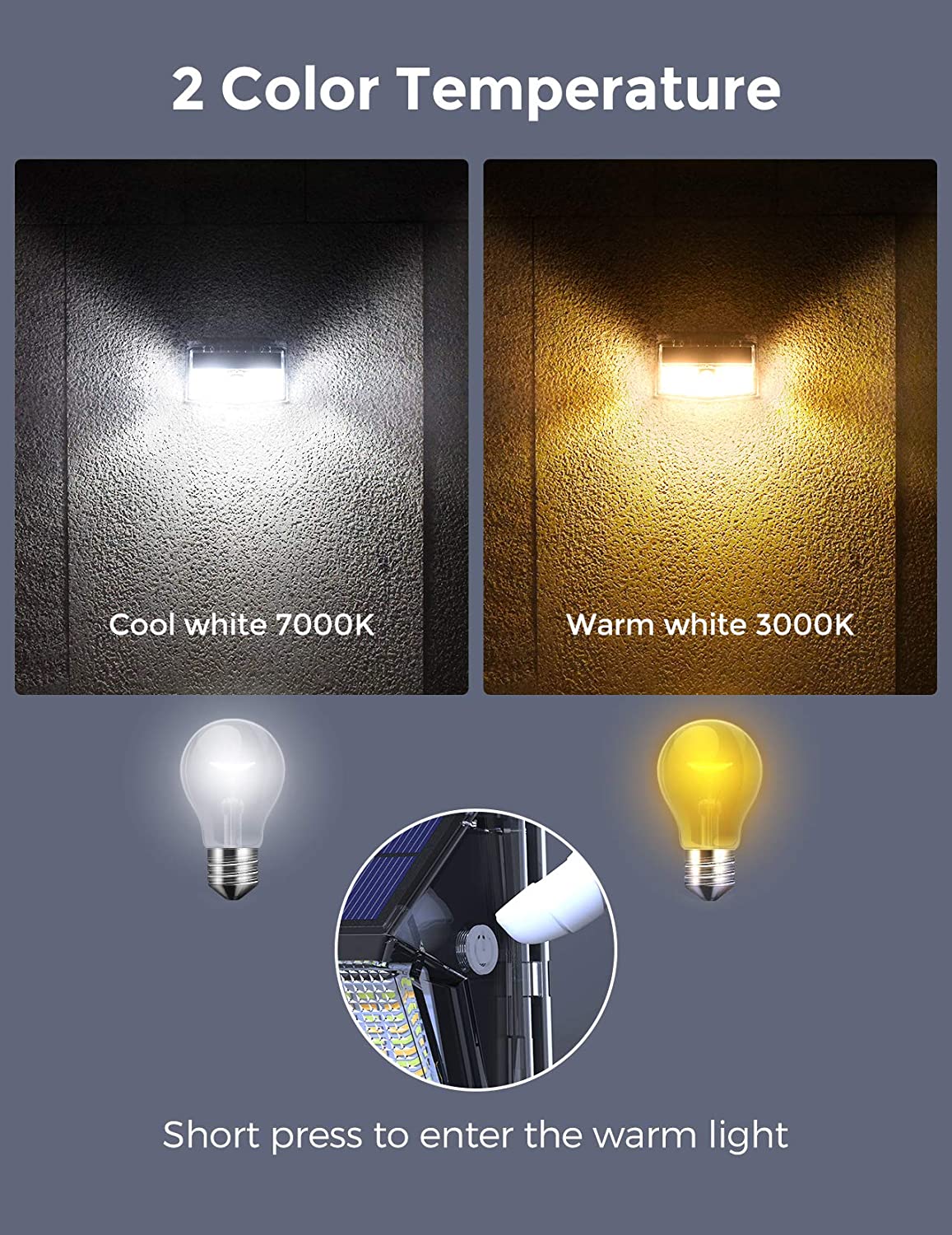 Upgraded Touch Switch Solar Lights 2PCS LITOM 300 LED Solar Lights PIR Motion Sensor Lights IP67 Waterproof 4 Intelligent Modes