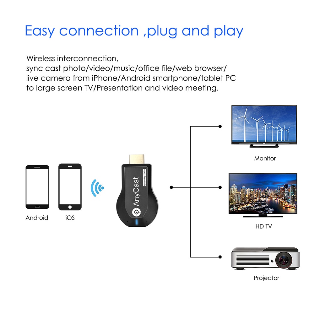 Mirascreen Wifi 1080P Hd Hdmi Tv Stick Voor Anycast Voor Dlna Draadloze Wifi Display Dongle Ontvanger M2 Plus