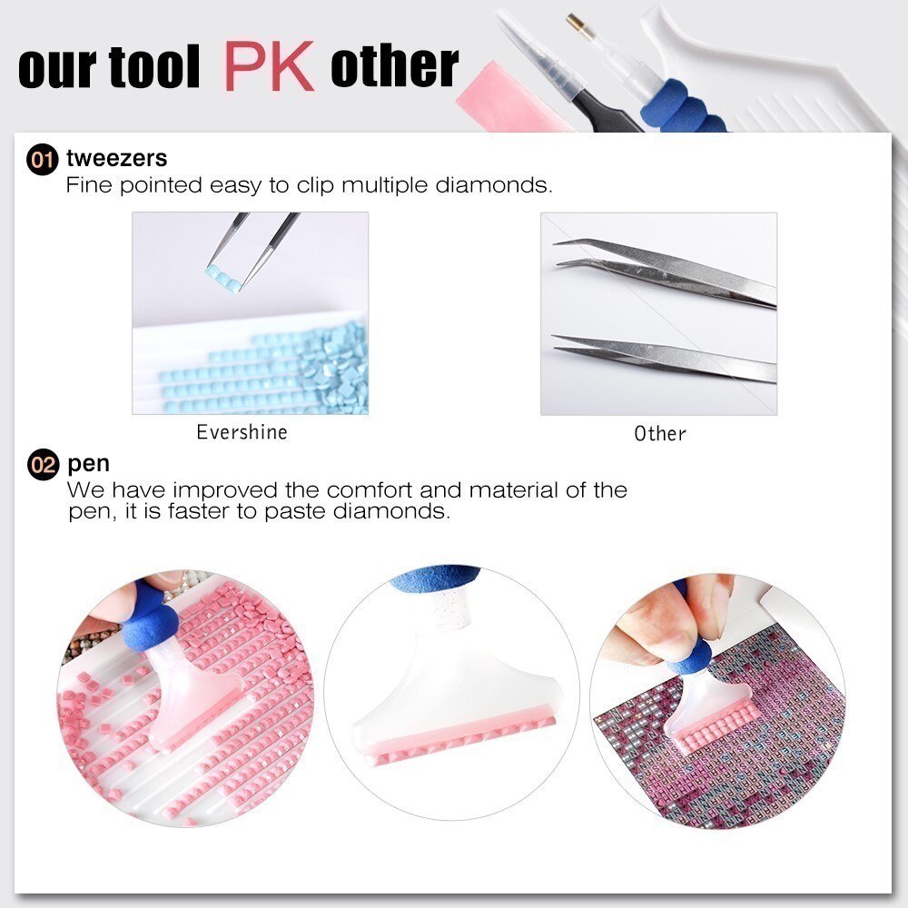 EverShine 5D Diamond Painting Arrivals Seasoning Diamond Embroidery Scenery Cross Stitch Diamond Mosaic Kitchen Wall Decor