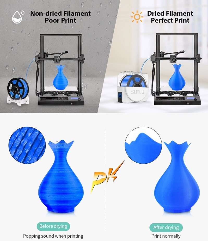 SUNLU FilaDryer S1 Neue 3D Filament Trockner Kasten Kickstarter Anfang Lagerung Halfter Filament Trockenen Kasten für 3D FDM printerss