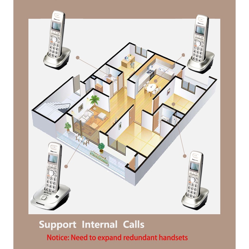 Expandable DECT 6.0 Plus 1.9 GHz Digital Cordless Phone Call ID Handfree DEL Wireless Home Telephone For Office Bussiness