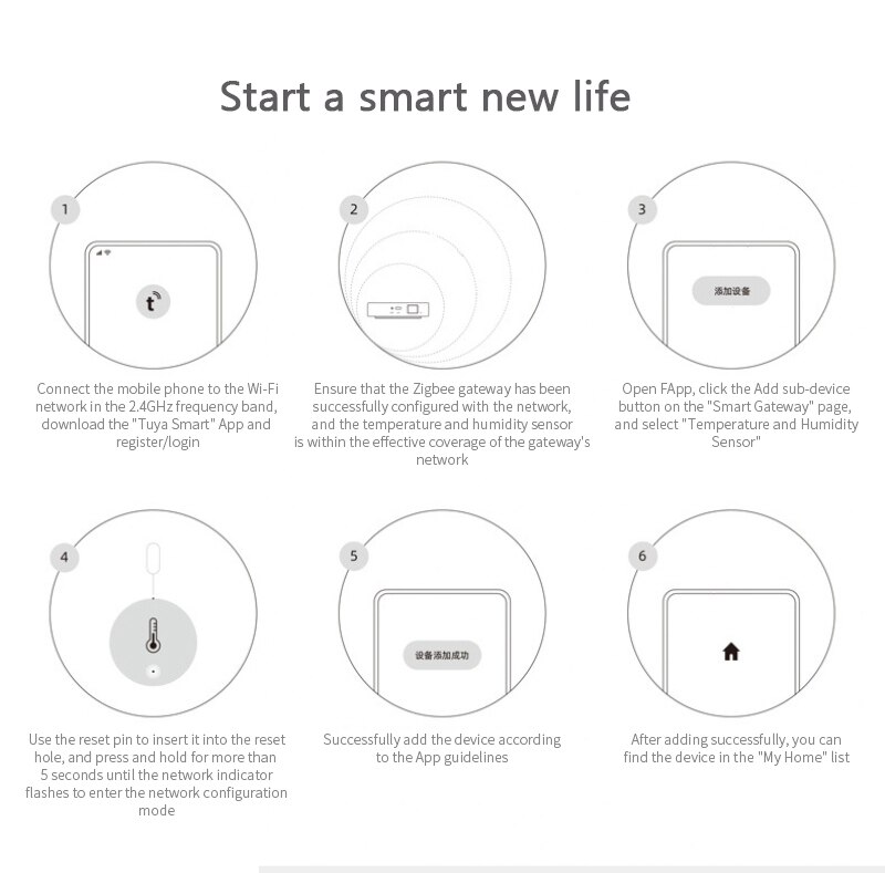 Tuya ZigBee3.0 Temperatuur En Vochtigheid Sensor Batterij Aangedreven Werkt Met Alexa Google Assistent En Tuya Zigbee Hub Smart Home