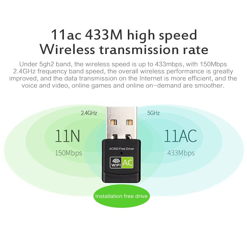 Free Driver USB Wifi Adapter 600Mbps Wi Fi Adapter 5ghz Antenna USB Ethernet PC Wi-Fi Adapter Lan Wifi Dongle AC Wifi Receiver