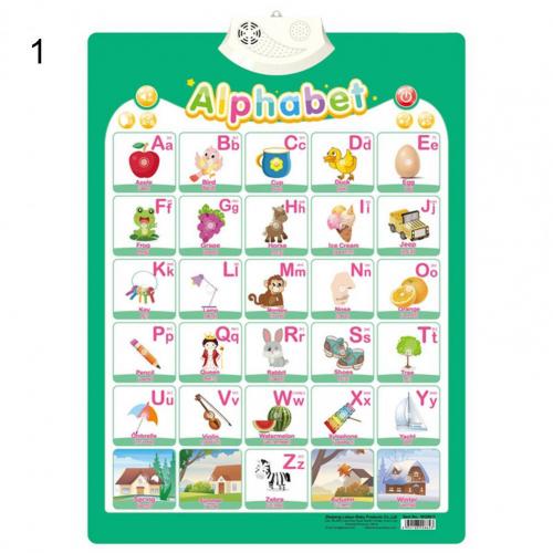 Educational Alphabet Teaching Poster Electronic Alphabet Chart Interactive PVC Reading Alphabet Poster for Kids: 1