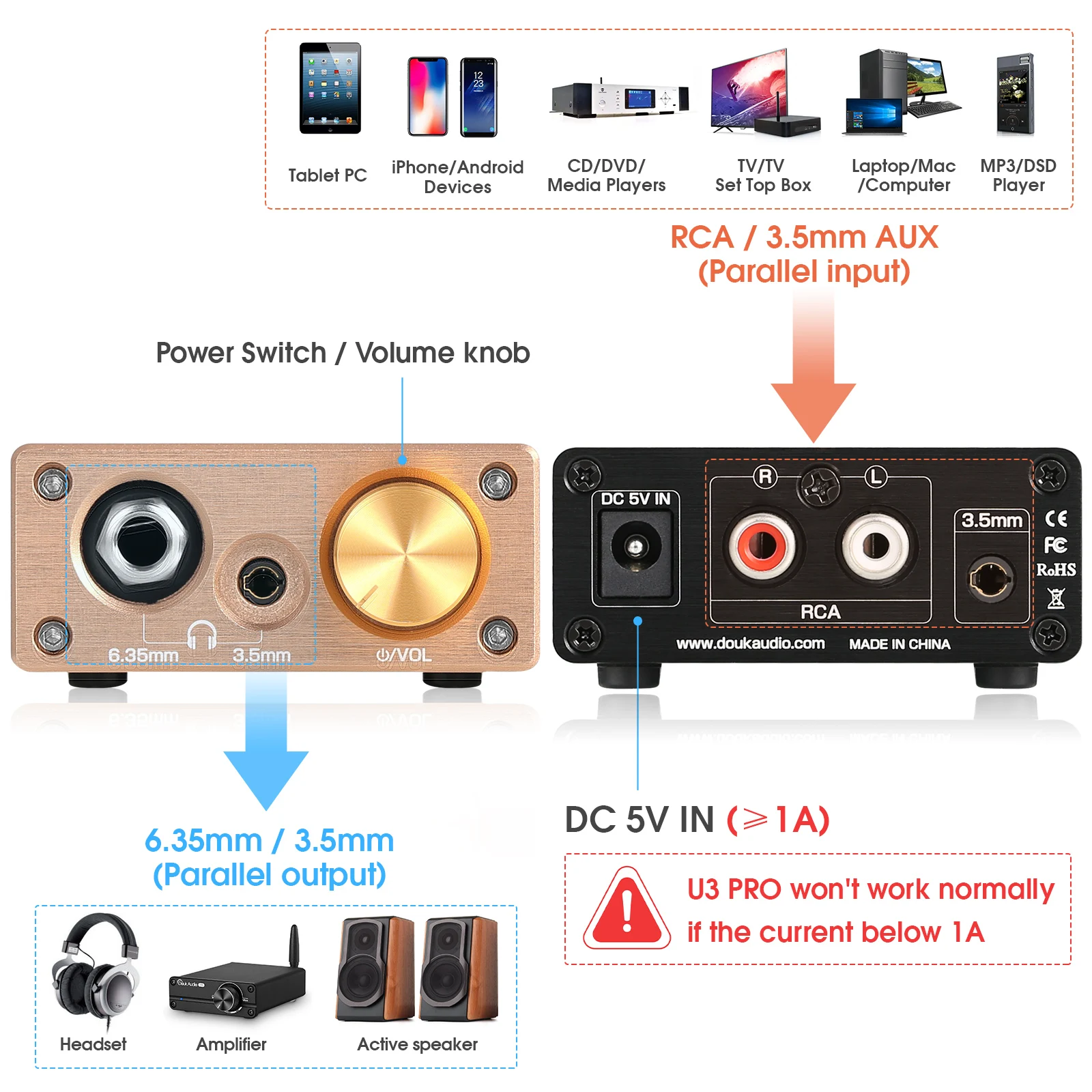 Douk audio  u3 pro hifi hodetelefonforsterker mini klasse a desktop forsterker for  dc5v