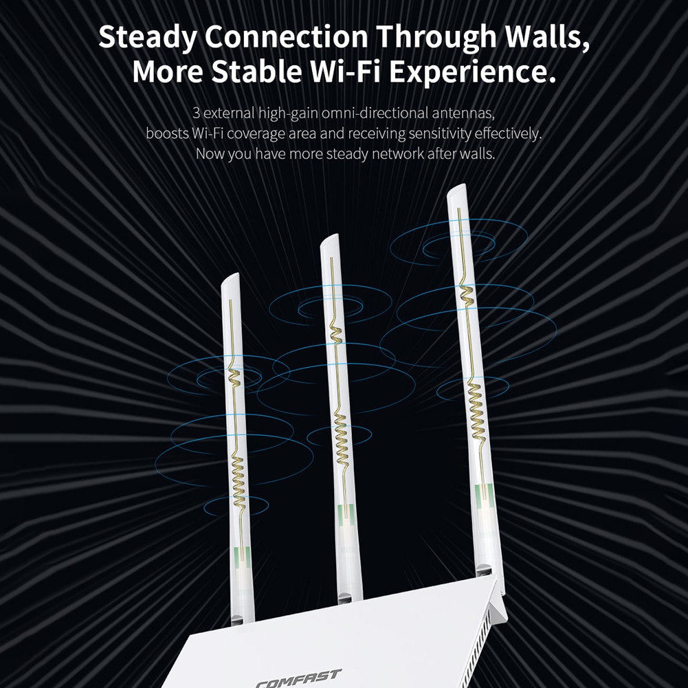 300M 2.4G 3 Antennas Wi-Fi Repeater Wider Dual-Band Wireless Router Wifi Repeater CF-WR613N V3 Wireless Router