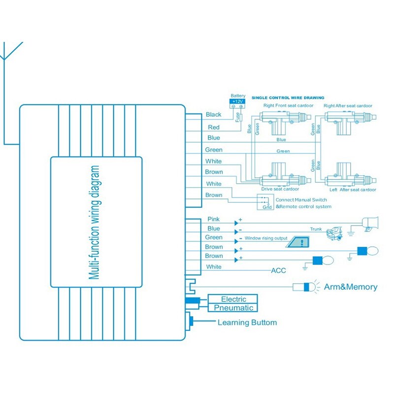 Auto Afstandsbediening Centrale Vergrendeling Keyless Entry Met Motor System Auto Deur Vergrendeling Acc Detectie 12V Universele Anti-Diefstal