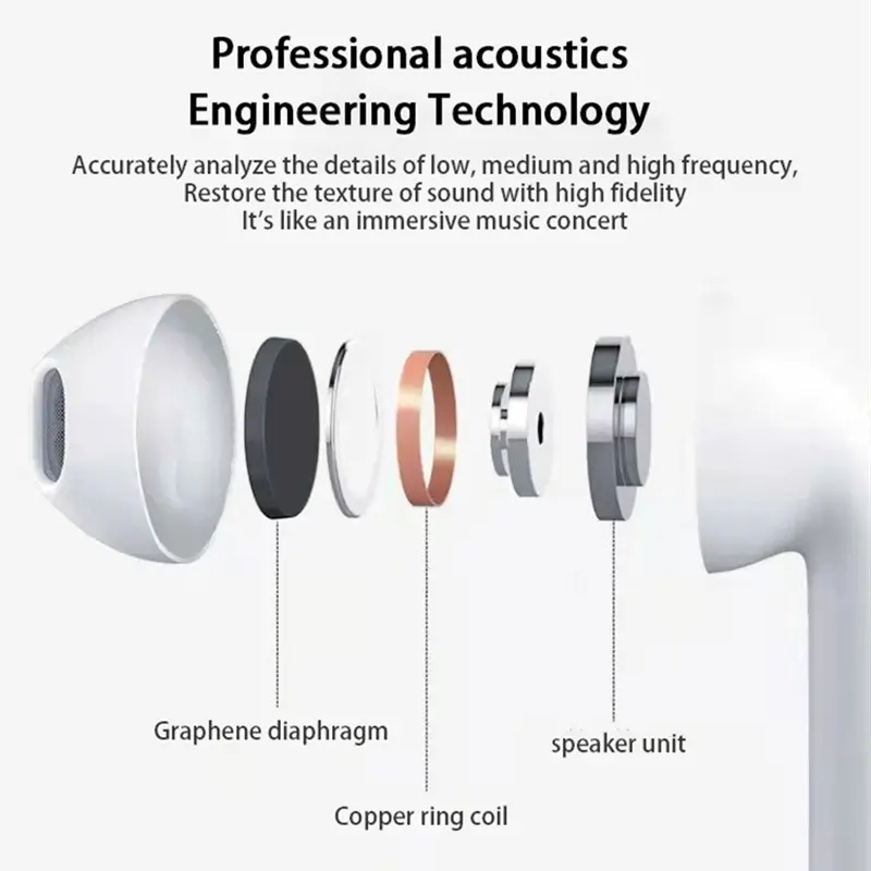 BOSEbye Profi6 True kabellos Kopfhörer Bluetooth 5.2 Kopfhörer TWS Spielen Stereo Rauschunterdrückung schwer Bass Mini in-Ohr-Ohrhörer