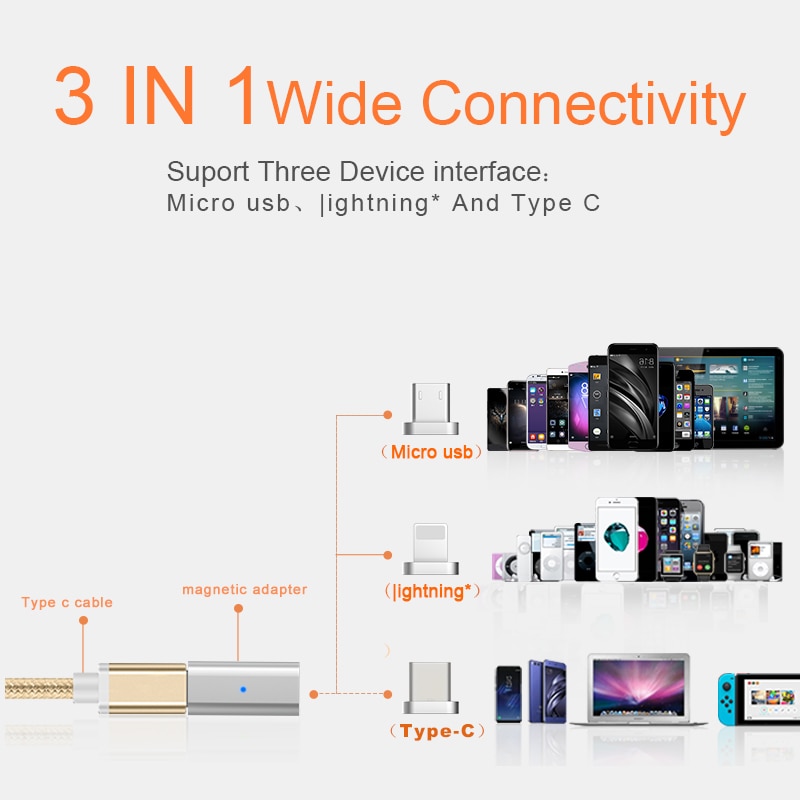 Garas Micro USB Magnetic Adapter Android Renewable USB TypeC Cable Fast Charging For Micro USB Mobile Phone Cable