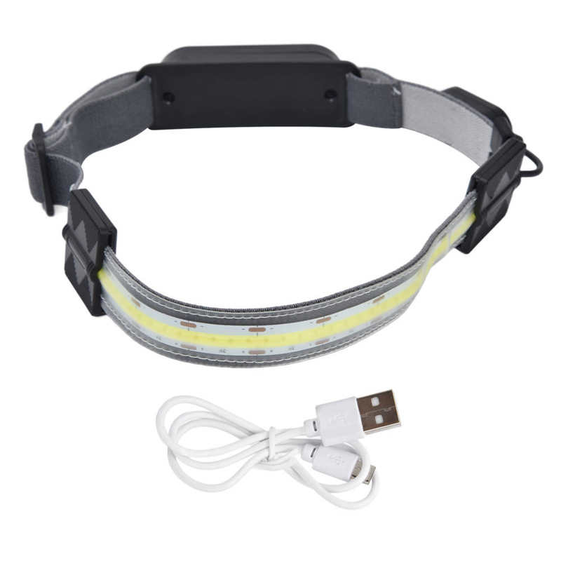 Head Flashlight Multi Light Mode Headlamps for Camping for Adventure for Night Running