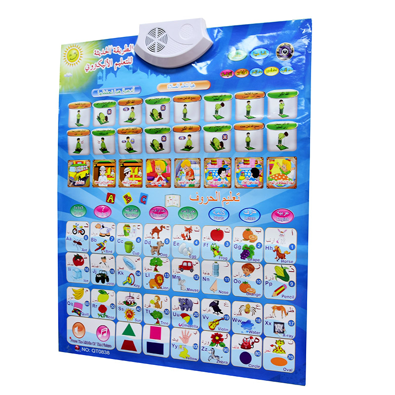 Arabic &amp; English Language Phonic Wall Hanging Chart Quran Player Learning Chart Islamic Educational Charts Poster