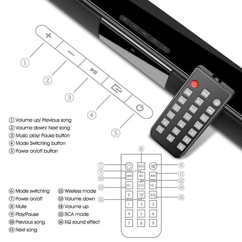 Sound Bar, Bluetooth Soundbar Audio TV Speaker - Wired and Wireless Connection, 22-Inches 2.0 Channel Home Theatre Sound System