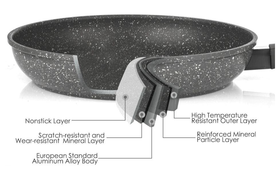 Ultra Granite Fish Pan 32 Cm best fry Pan granite coating non-stick cooker marble Pan induction