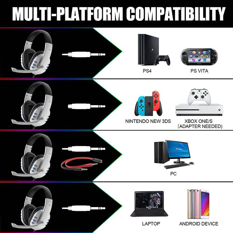 RLOVS Gaming Headset 3.5mm Wired Over-Head Gamer Headphone With Microphone Volume Control Gamer Earphone Headset For Xbox PS4 PC