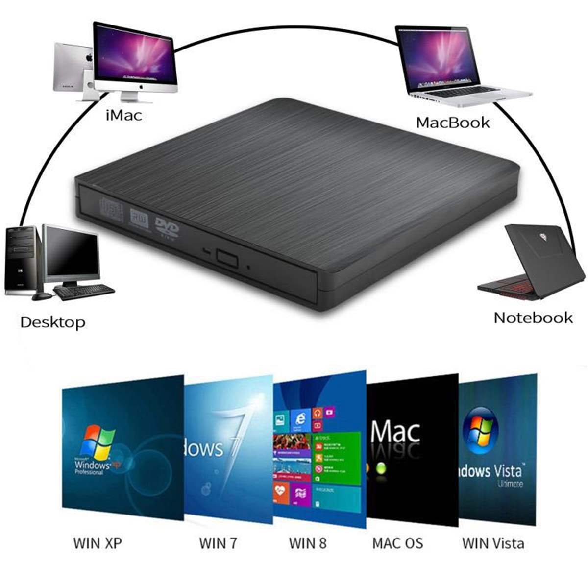 Hoge Snelheid Externe Usb 3.0 Flat Brushed Externe Dvd Rw Brander Cd Writer Slim Draagbare Optische Drive Voor Laptop Pc hp