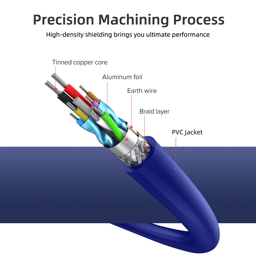 Przedłużacz USB 1.8m kabel USB 3.0 robić sprytny TV PS4 Xbox jeden SSD USB3.0 2.0 robić przedłużacza danych mini przedłużacz USB