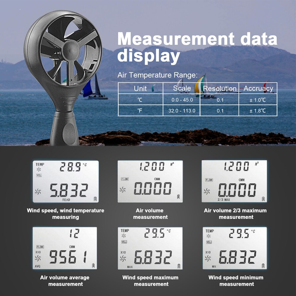 BT-846A Digital Wind Speed Anemometer Measures Pro HVAC Air Volume Wind Temperature CFM Air Flow Velocity Meter with Backlight