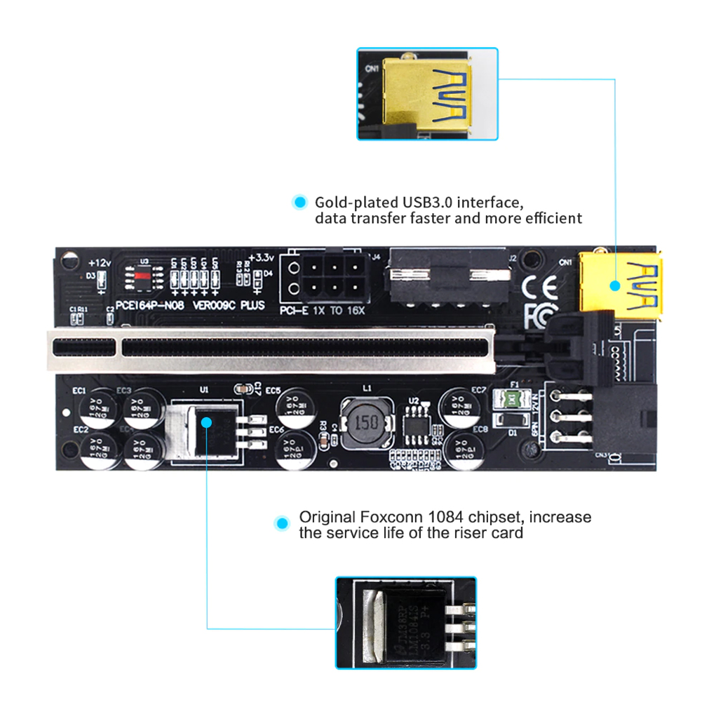 VER009C-PLUS PCIe Riser with LED USB 3.0 PCI-E 1X to 16X Extender Adapter Baord for GPU Ethereum Bitcoin ETH BTC Mining