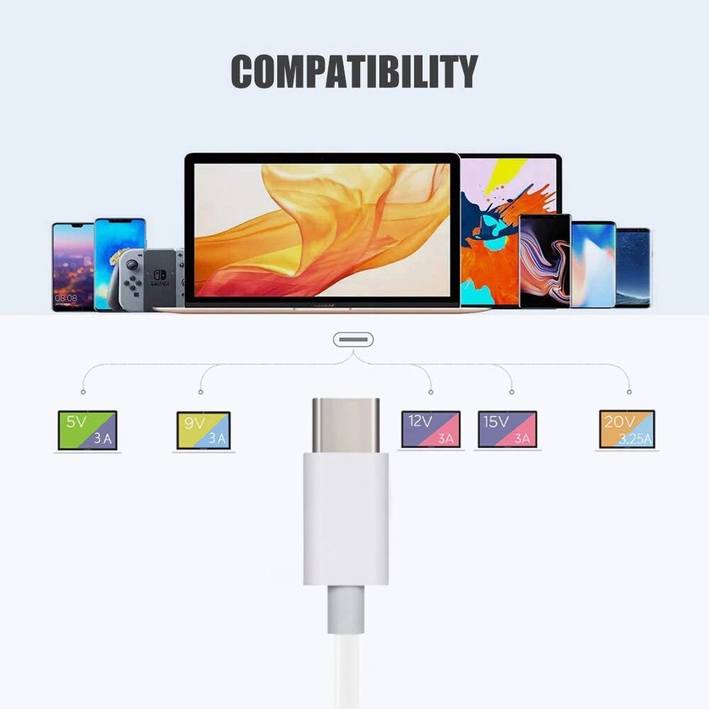 Chargeur USB type-c PD 65W 20V 3,25 a pour ordinateur portable, adaptateur avec câble pour iPad Pro / iPad Airi 4 / MacBook pro thinkpad
