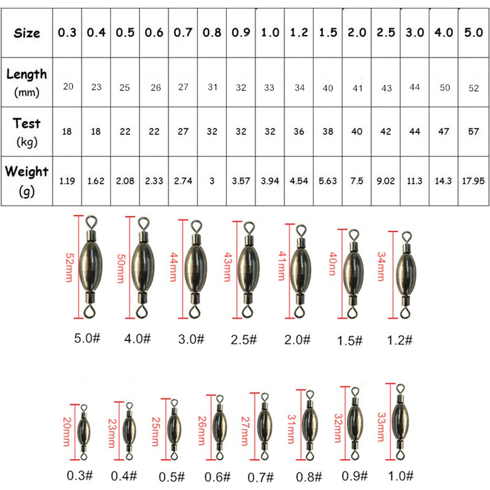 10Pcs/set Quick Set Up Brass Fishing Sinker with Inner Swivel Fishing Gear Rolling Solid Fishing Accessories Sea Fishing