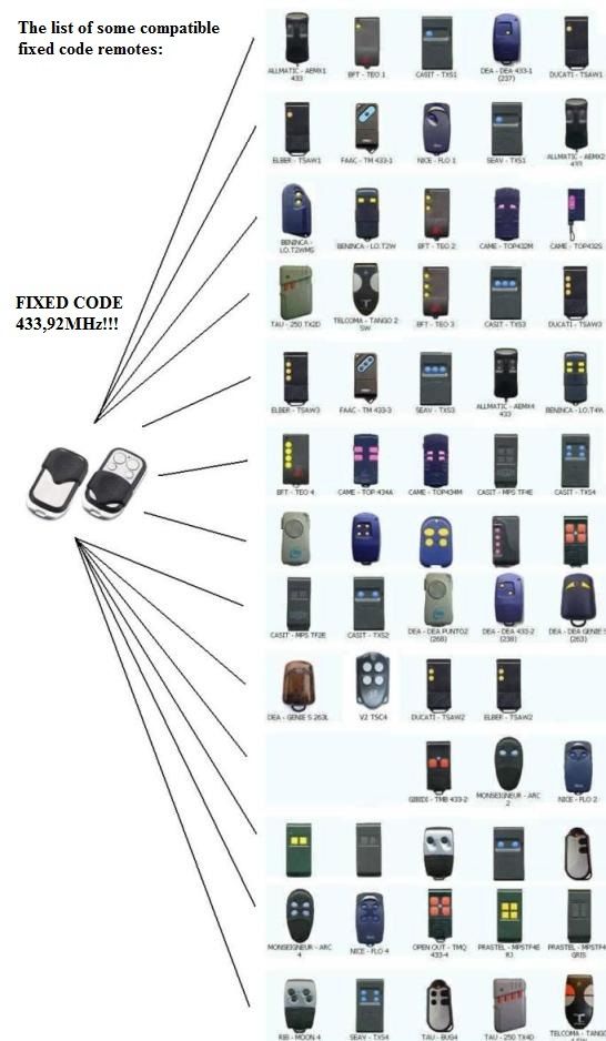 4-channel remote control Duplicator 433,92Mhz cloning remotes flo V2 Ducat1 ELBER ALLMATIC SEAV TELCOMA PRASTEL