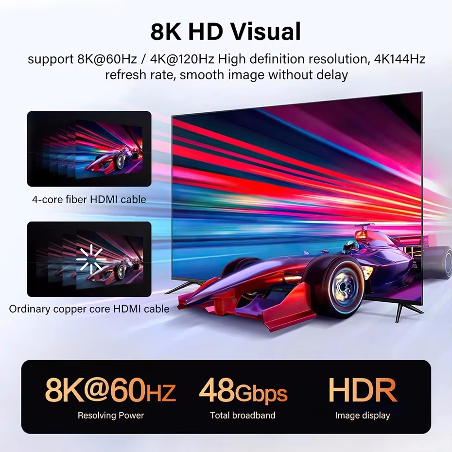 Câble hdmi 8K câble à fibres optiques détachable Type A + D 8K @ 60Hz 4K @ 120Hz câble eARC 48Gbps fibre optique hdmi active pour RTX 3080/3090