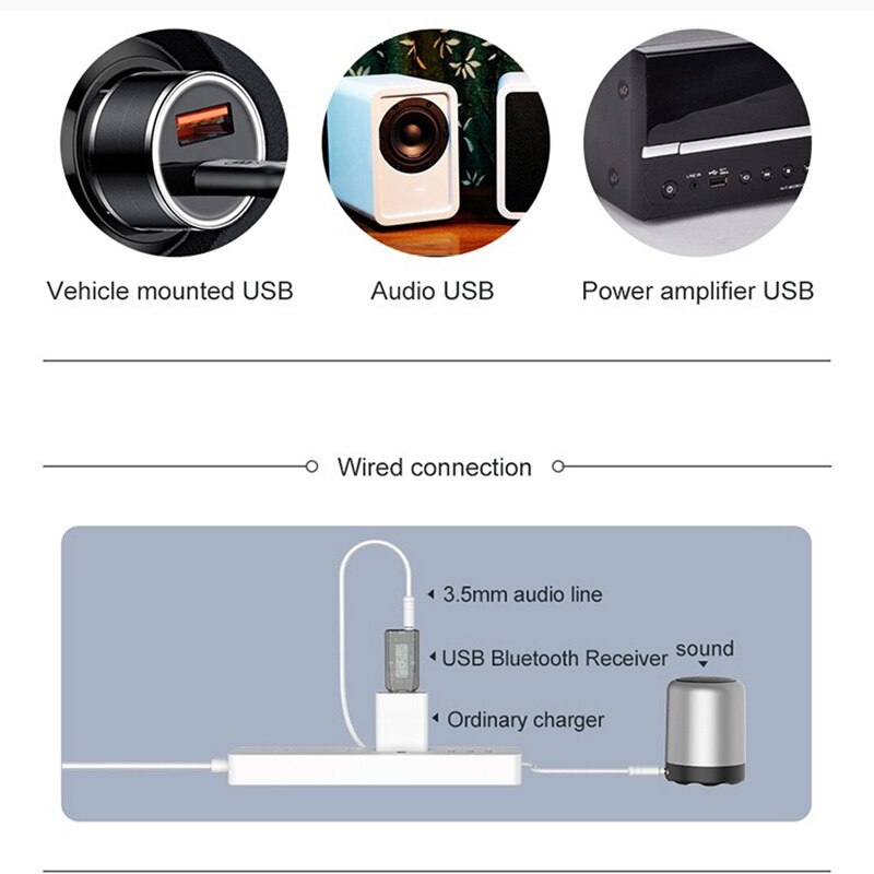 USB Bluetooth Receiver Bluetooth Adapter Bluetooth Transmitter for Speakers Power Amplifiers Subwoofers Computer Speaker