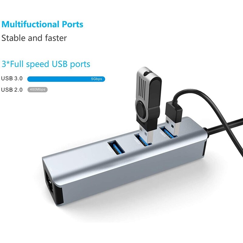 USB C zu Ethernet Adapter,RJ45 zu USB C Blitz 3/Typ-C Gigabit Ethernet LAN Netzwerk Adapter für Profi