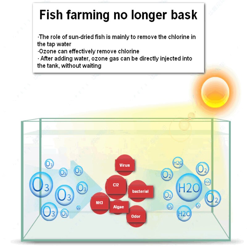 HONGYI Aquarium ozone disinfection machine sea tan... – Vicedeal