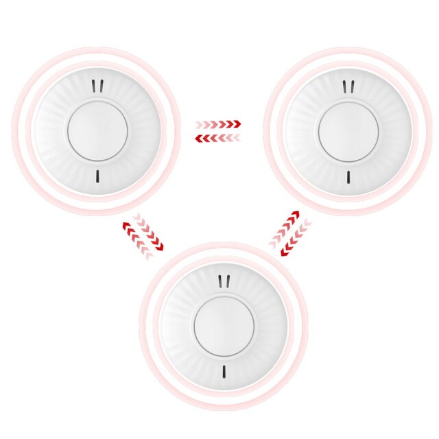 Interconnected Smoke Alarm Photoelectric Sensor Smoke Detector 85dB Alert 10 Years Battery Powered