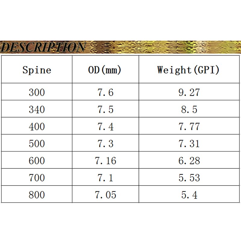 Flèches en carbone pour tir à l&#39;arc, ID6.2mm colonne vertébrale 300-600 30/32 pouces, accessoires pour la chasse à l&#39;arc traditionnel composé de 6 pièces