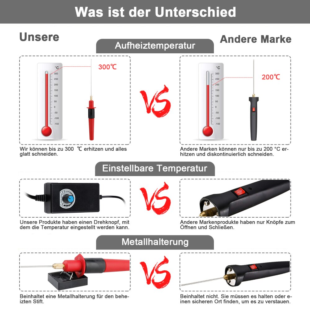 Neue Styropor Schaum Cutter Heißer Elektrische Draht Schneiden Stift Elektro Messer Schaum Cutter Werkzeuge Bausätze Mit Geschmack Und Energie licht